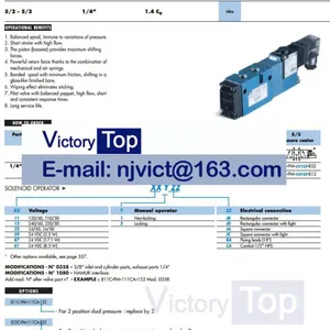 MAC Solenoid Valve 812C-PM thumbnail-2