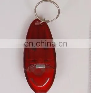 Key Chain Bottle Opener 2015 New thumbnail-1