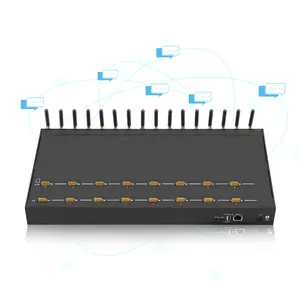 16 Goip Gsm Gateway Support IMEI Change/goip Gateway 16 for Call Terminal Call Manager Software thumbnail-1