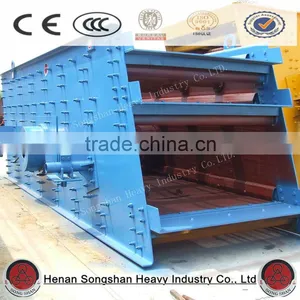 Circular Vibrator Sieve Equipment thumbnail-1