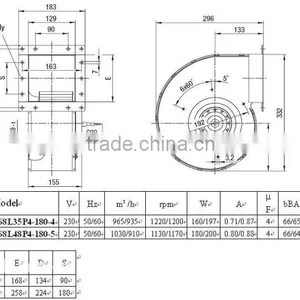 High Pressure Centrifugal Fan Backward Curved thumbnail-1
