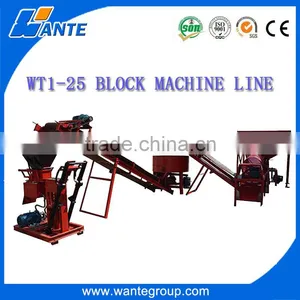 Manual Soil Clay Interlocking WT1-25 Brick Making Machine Factory Price for Sale thumbnail-1