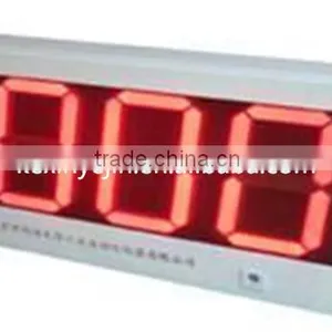 312 Big Screen Digital Display thumbnail-1