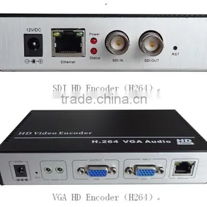 H.264 IPTV Encoder For IPTV Service thumbnail-5