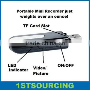 Hidden Camera Photo / Hidden Camera Wifi / Very Very Small Hidden Camera thumbnail-1