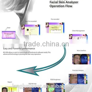 Body Slimming Equipment Tracking Treatment Machine 3D Skin Analyzer thumbnail-6