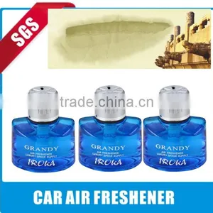 for Decorate Mini Perfume Marine Smell thumbnail-1