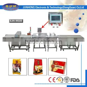 PLC Conveyor Check Weighers Ship to Saudi Arabia thumbnail-2