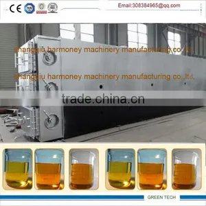 Large Capacity Solid Waste Reccyling Continue Pyrolysis Line Producing Fuel Oil thumbnail-2