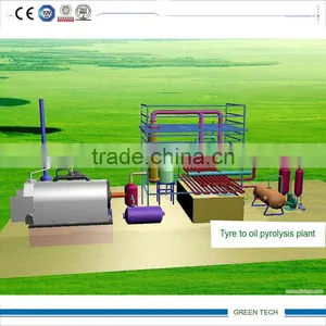 2016 Hot-sale 15 TPD Tyre Recycling to Oil Energy Pyrolysis Plant With Advanced Technology thumbnail-3