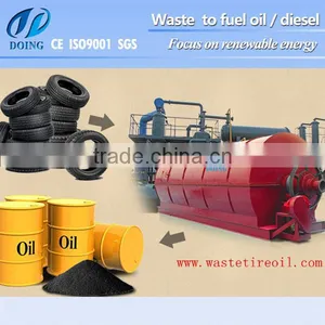 Higtest Quality Used Car Tyres Pyrolysis Machine by Doinggroup thumbnail-1
