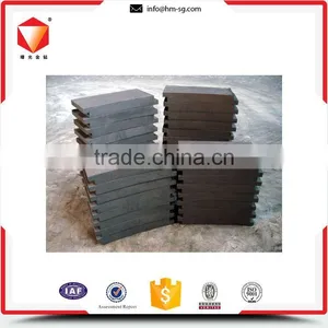 Factory Direct High Pressure China Graphite Plate for Electrolysis thumbnail-3