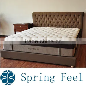 Modern Design Furniture Pocket Spring Mattress With Memory Foam thumbnail-2