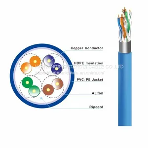 High Standard Network Cat5e Cable UTP FTP Cable 4pr 24AWG Cat 5 LAN Cable thumbnail-5