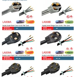 30A RV Panels With NEMATT-30R / NEMA14-30R Outlet thumbnail-4