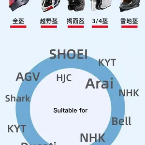 Super Clear Vision Anti Fog Helmet Inner Using Film With UV Protection and OEM Design Pack thumbnail-3