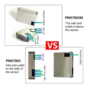 PLANTOWER PMS7003M PM2.5 Sensor Module Digital Universal Particulate Matter Sensor thumbnail-1