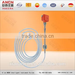 Intelligent Level Meter thumbnail-5