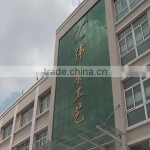 Qingdao Victoria Handicrafts Mfg. Co., Ltd. company overview - view 1 thumbnail