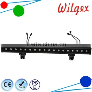 Independent or DMX Control Outdoor IP65 LED Wall Washer thumbnail-2