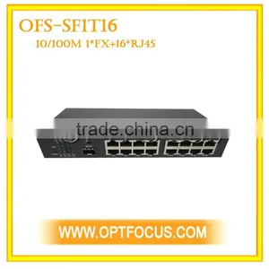 OFS-SF1T16 Series Ethernet Fiber Switch thumbnail-1