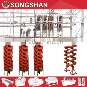Tungsten Spiral Chute for Gold/tin/iron thumbnail-1