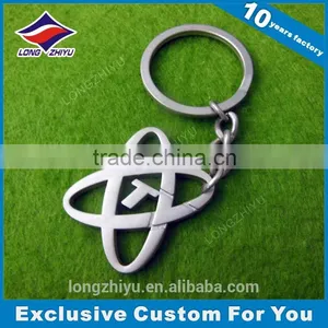 Custom Shape Keychain Ring New York Keychain Wholesale thumbnail-5