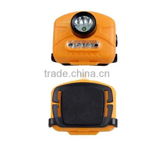 Motion Sensor Control Switch 3W LED Dual Light Source Headlamp thumbnail-3