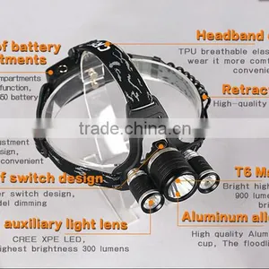 Flashlights Type and 3 Lighting Period (h) Mini Flashlight thumbnail-6