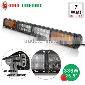 Brightest Offroad Led Spot Light Bar, Vehicle 4wd Offroad Led Spot Light Bar thumbnail-4
