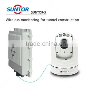 Fenghe Long IR Distance Top 10 Cctv Cameras thumbnail-3