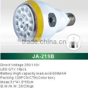JA-219B LED Light Bulb thumbnail-1
