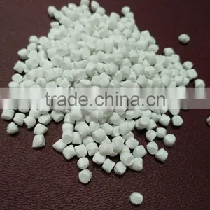 Plastic Filler Masterbatch For Shopping Bag Plastic CaCO3 Filler Masterbatch thumbnail-1