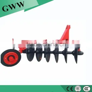 Best Plow Shear for Tractor thumbnail-2