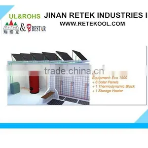 Manufacture Thermodynamic Solar Panel Plate for Hot Water thumbnail-4