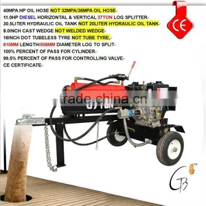 Wood Log Exporters (LS37T-B3-1050mm) thumbnail-2