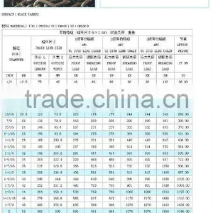 U2 Studlink Anchor Chain thumbnail-1
