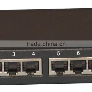 Ethernet to RS232/RS422/RS485 Converter thumbnail-4