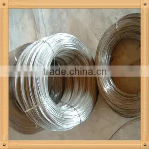 Galvanized Annealed Iron Wire Price thumbnail-2