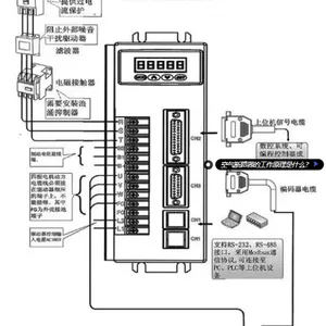 伺服数据4