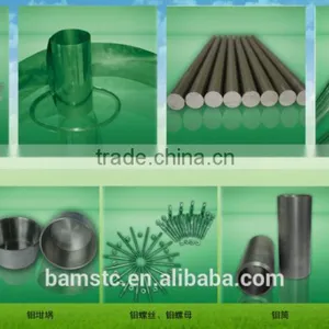 Molybdenum Products thumbnail-1