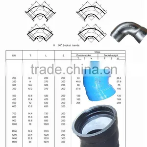 Ductile Iron Elbow Pipe Fitting With ISO 9001certificate thumbnail-1