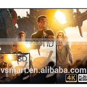 ZIDOO X1 Best Android TV Box With KODI Android Media Player Google TV Box thumbnail-3