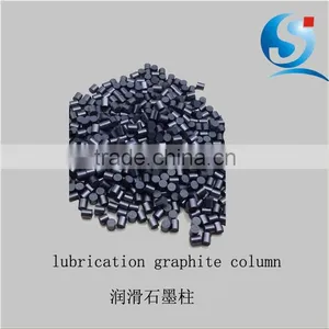 Industry Graphite Granular thumbnail-4