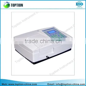 Digital Display Visible Spectrophotometer thumbnail-1