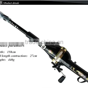 Fly Fishing Rod thumbnail-6