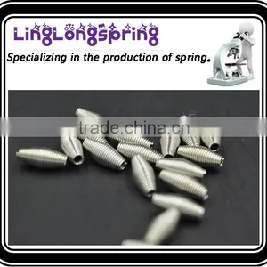 Act the Role Ofing is Tasted Spring, Spring Clothing, Clothing Textiles thumbnail-3