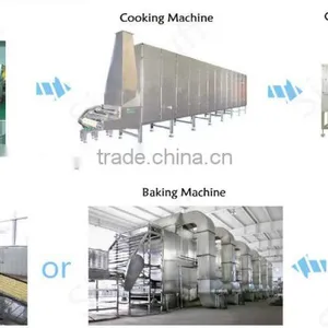 Cheap and High Quality Instant Noodles Making Machine/Production Line thumbnail-4