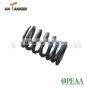 Spring Valve Replacement for L48 L70 L100 thumbnail-1