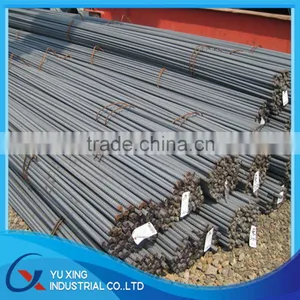 Steel Rebar, Steel Rebar HS Code and Price per Ton thumbnail-5